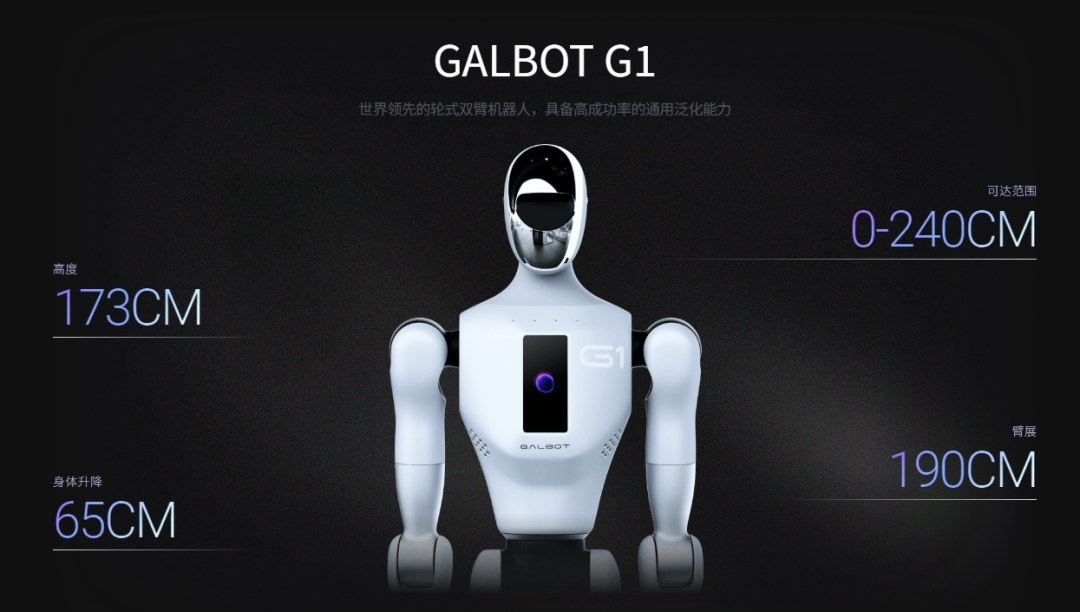 Beijing Galbot Joins China's Top Three Robotics Unicorns with $1.4B Valuation