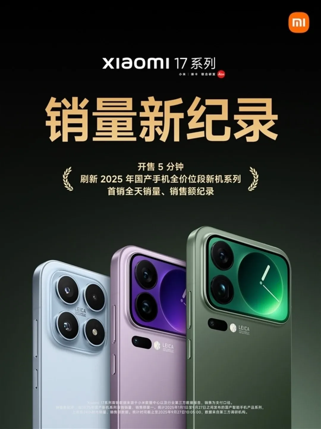 Xiaomi 17 Series Sales Surpass 1 Million Units in Five Days