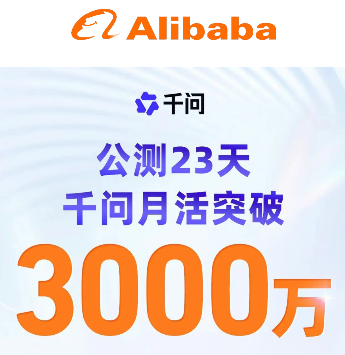 Alibaba’s QWen Hits 30 Million Users in 23 Days, Signaling Shift to ‘Doer’ Agents