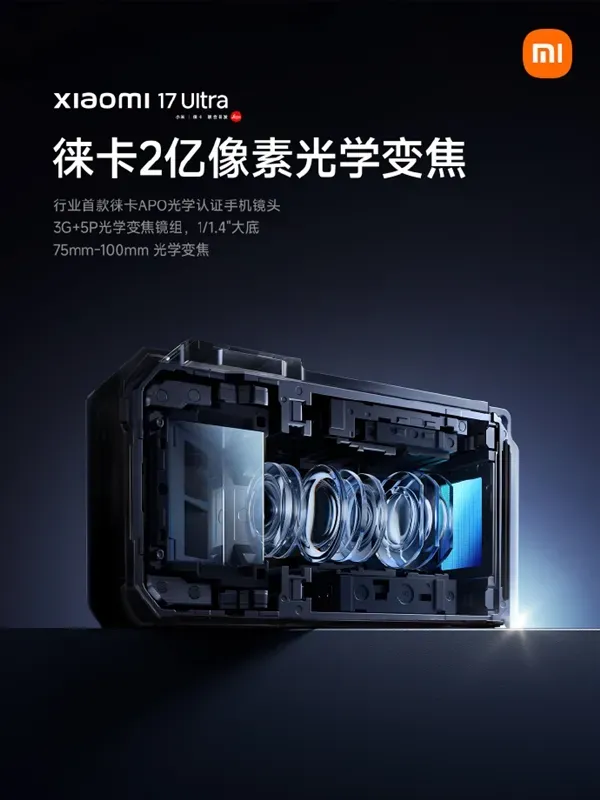 Xiaomi’s Integration with Leica Signals Premium Shift for Mobile Optics Value Chain