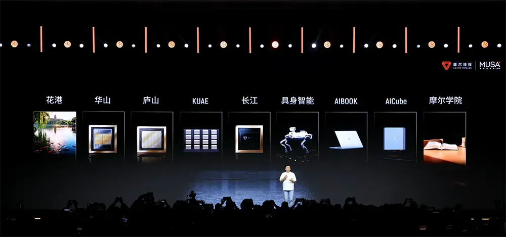 Moore Threads Unveils New Architecture and Roadmap to Scale AI Clusters to 100,000 Chips