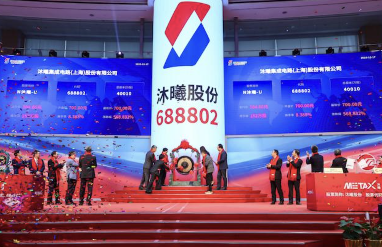 Chinese GPU Sector Surges as Domestic Chipmakers Enter New Era