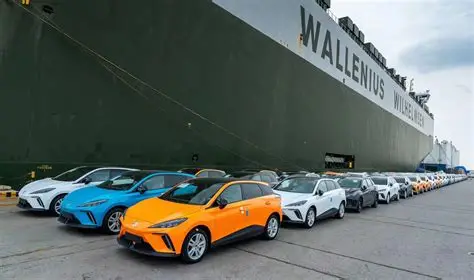 Chinese Automakers Outpace Tesla in Europe as EV Market Shifts