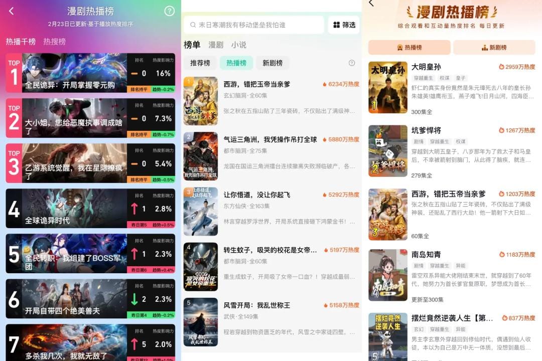 China's Tech Giants Wage War Over AI-Animated Short Drama Apps