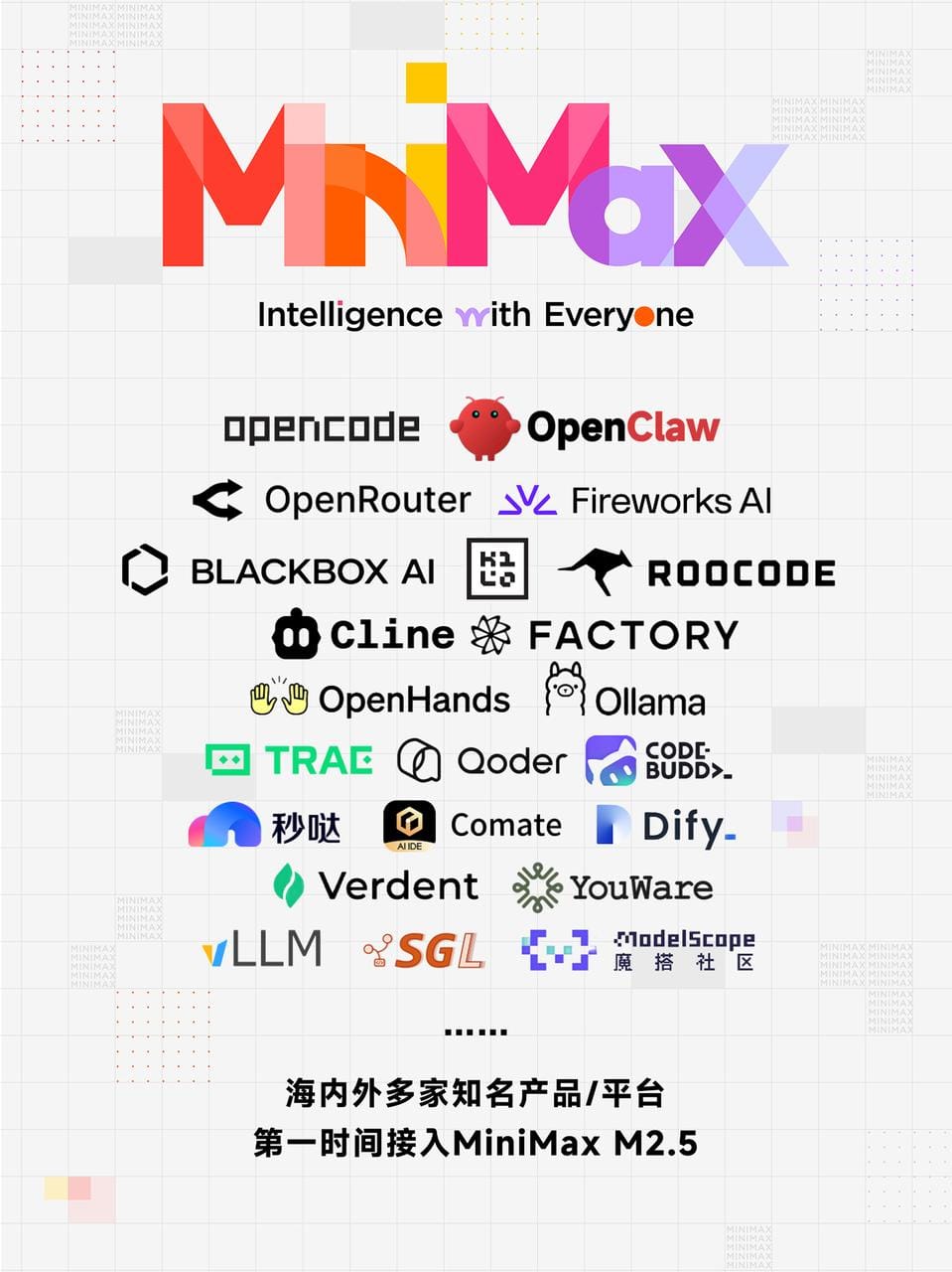 MiniMax Surges as M2.5 Model Unlocks Pent-Up AI Agent Demand