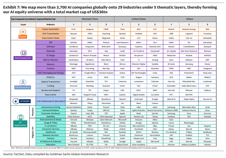 The Chinese AI Ecosystem Explained: Structure, Key Players, and Long-Term Trends