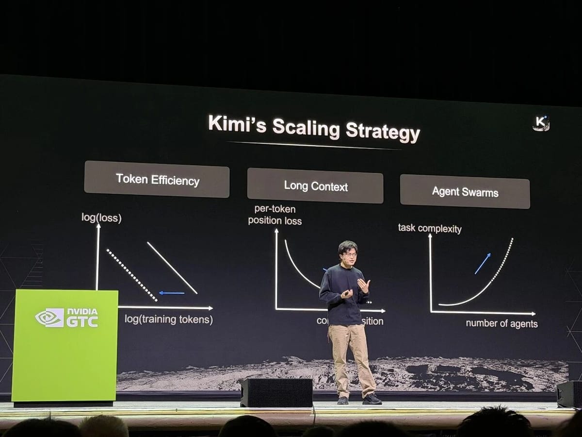 Moonshot AI CEO Challenges Deep Learning Orthodoxy in GTC Debut, Unveiling ‘Efficiency-First’ Architecture