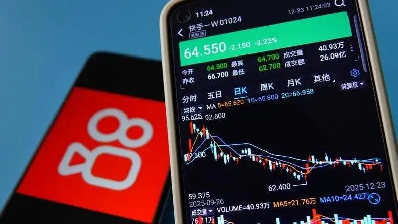 Kuaishou Shares Slide After Strong 2025 Results as Investors Reprice Its Costly AI Pivot