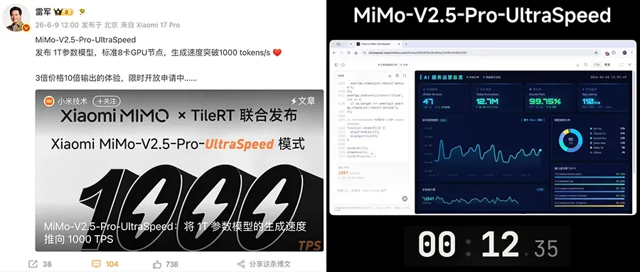 1T Model, 1,000 Tokens/s, 8 GPUs: Xiaomi Redefines Inference Limits