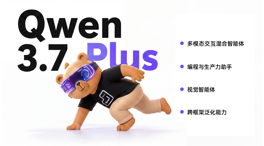 Alibaba's Qwen3.7-Plus Tops GPT-5.4 in Screen Tasks, Builds Apps Autonomously