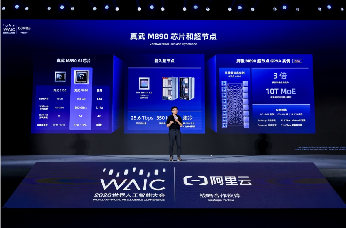 Alibaba Cloud Commercializes China’s GPU Alternative, Reshaping AI Infrastructure